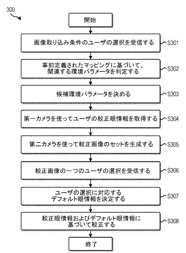 6431547-画像取り込みを制御するための方法および装置 図000005