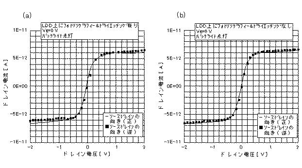 6436333-表示装置 図000005