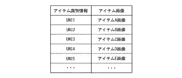 6441395-ゲーム用のサーバ、ゲーム用のプログラム、及びサーバの制御方法 図000005