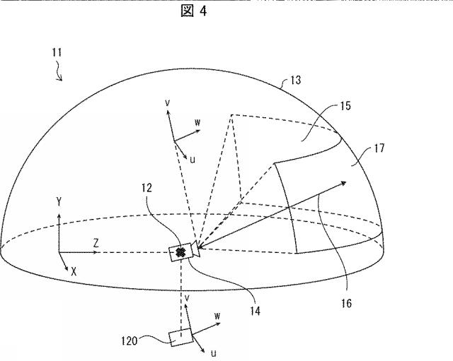 6441517-プログラム、情報処理装置、および方法 図000005