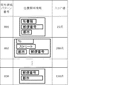 6441715-宛先認識装置 図000005