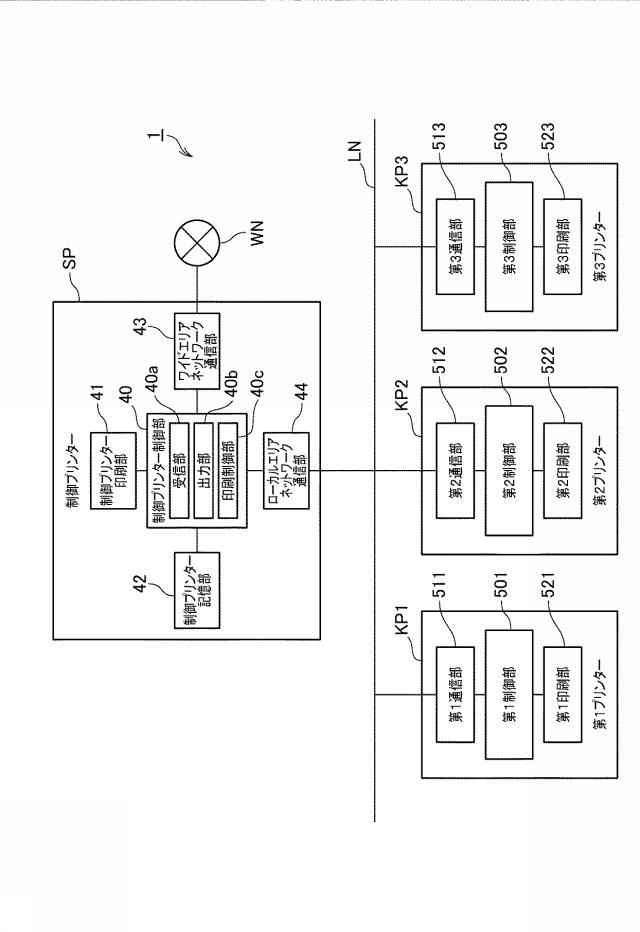 6442870-印刷データ処理システム、情報処理装置、及び、印刷装置 図000005