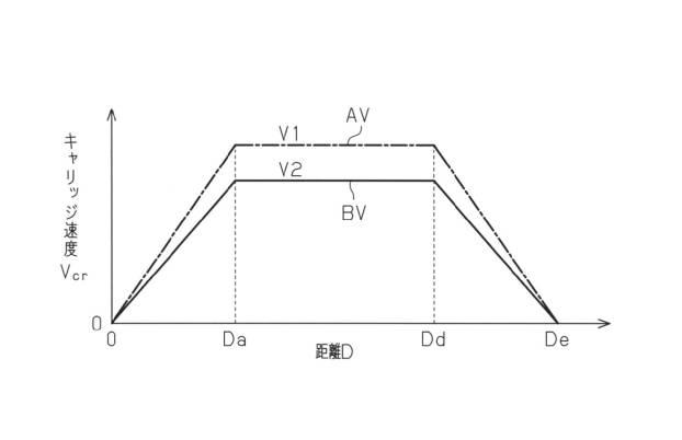 6442926-液体吐出装置 図000005