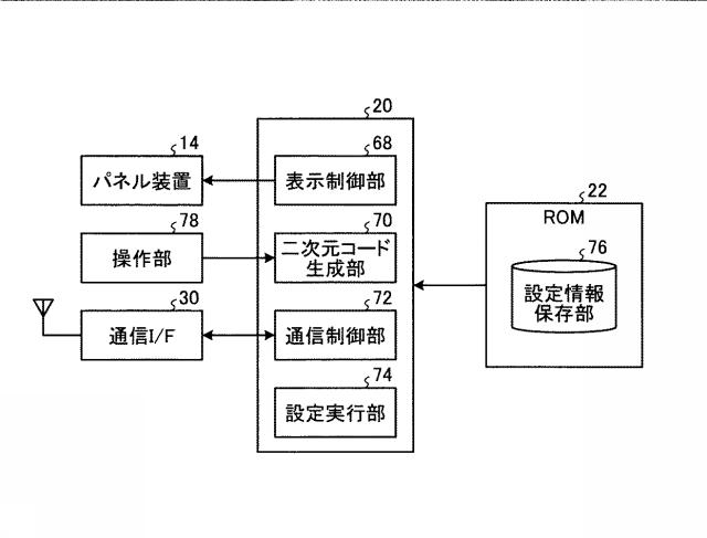 6442939-ウェアラブル端末、プログラム、情報処理システム、情報処理システムの制御方法および相互接続システム 図000005