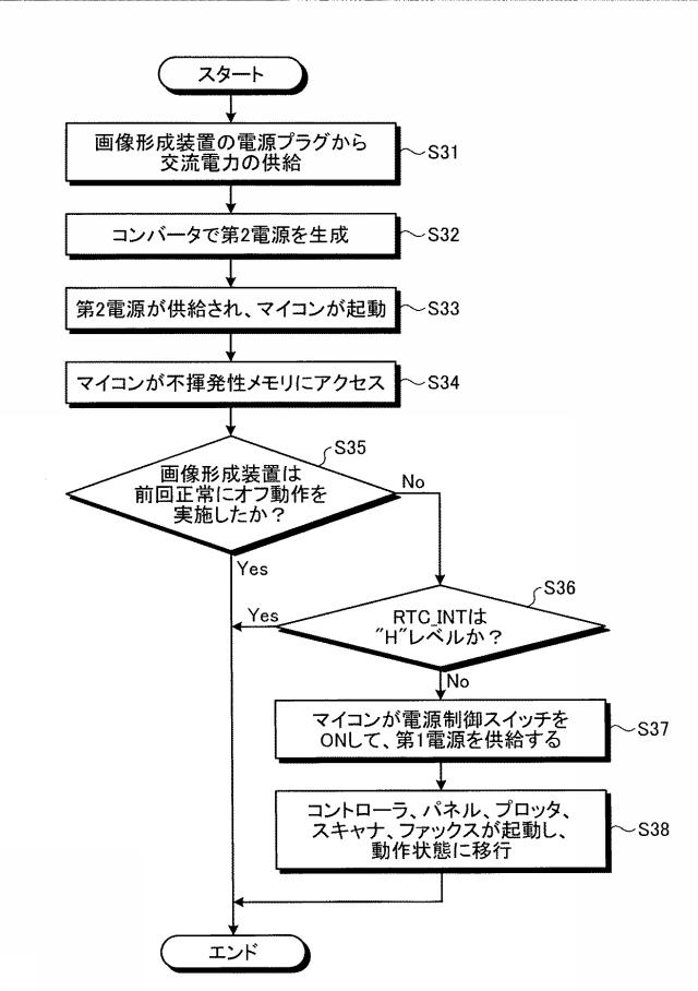 6442963-情報処理装置 図000005