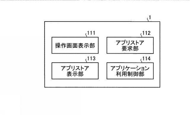 6442976-画像形成装置、ブラウザの制御方法およびプログラム 図000005