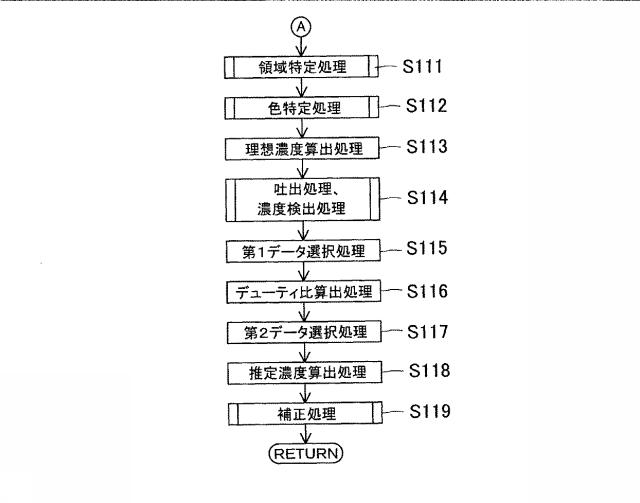 6443185-インクジェットプリンタ、及び印刷方法 図000005