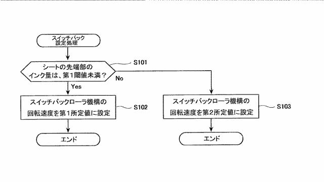 6443186-印刷装置 図000005