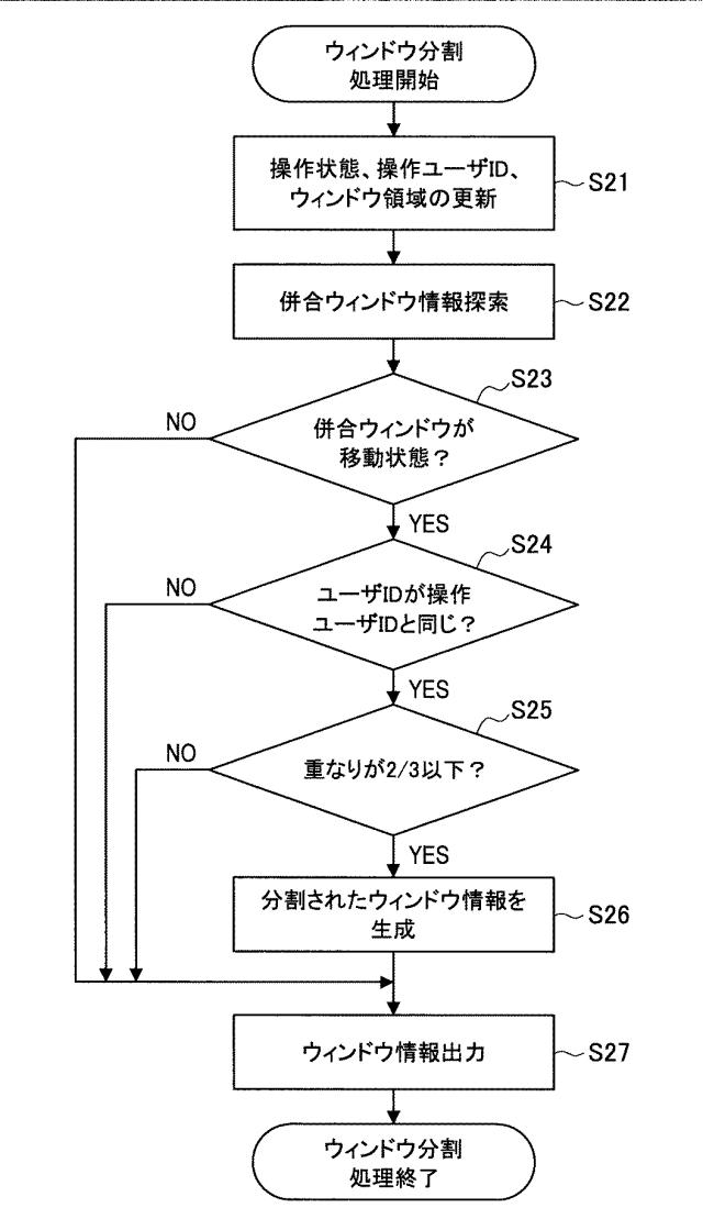 6443340-情報処理装置、情報処理方法およびプログラム 図000005