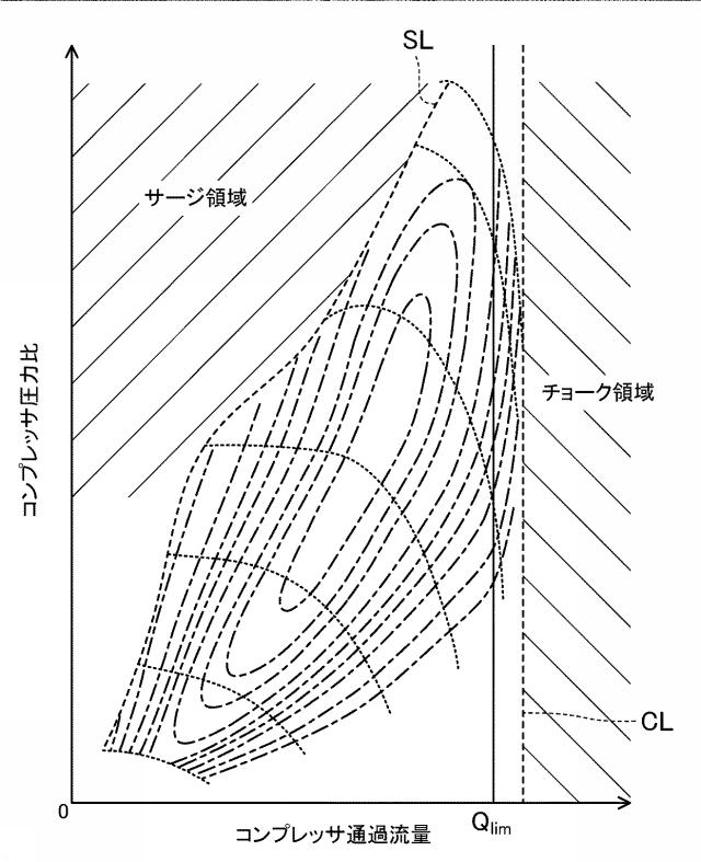6443374-エンジンの制御装置 図000005