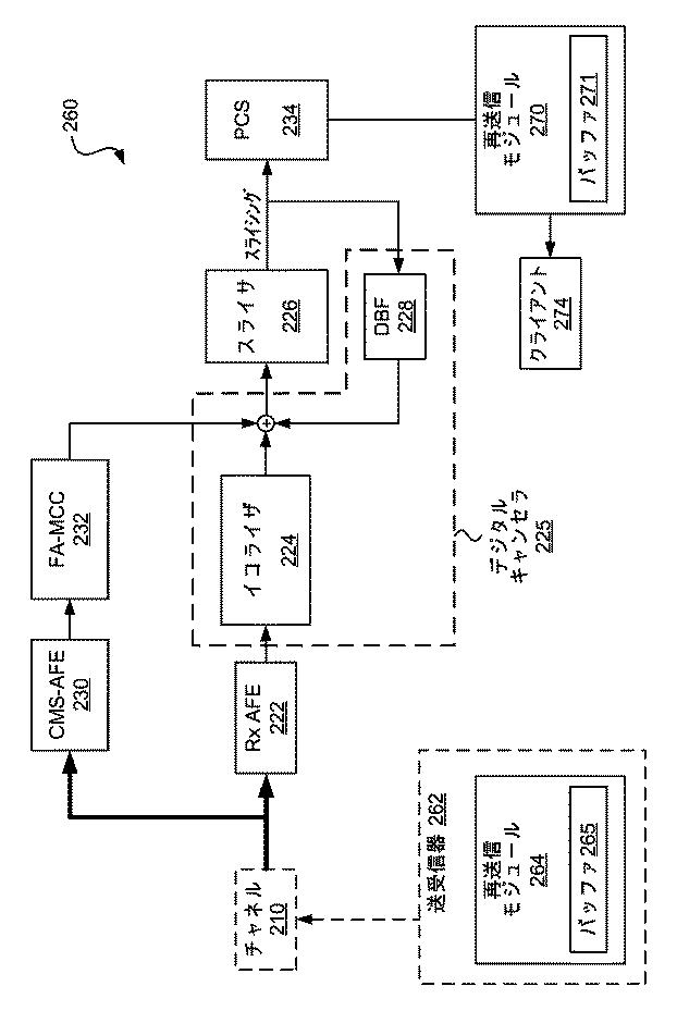 6443899-高速適応型モード変換デジタルキャンセラ 図000005