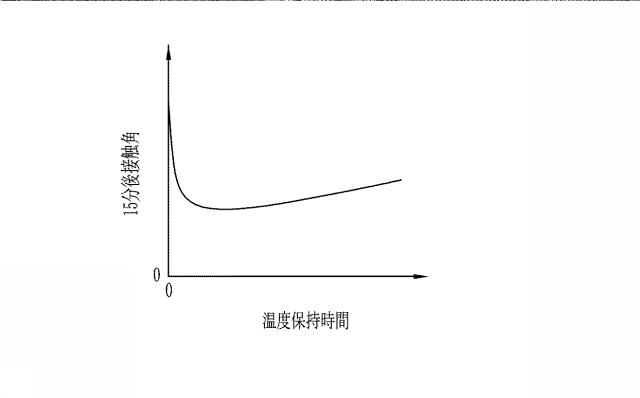 6444284-防曇フィルムの製造方法 図000005