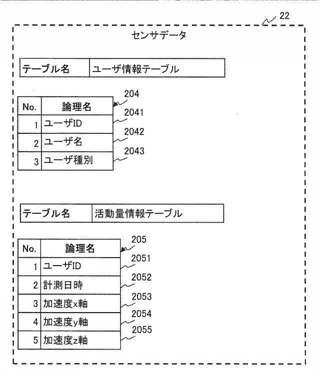 6444813-分析システム、及び、分析方法 図000005