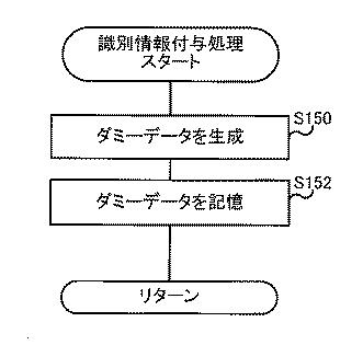 6444842-放射線画像撮影装置、放射線画像撮影システム、識別情報付与方法、及び識別情報付与プログラム 図000005