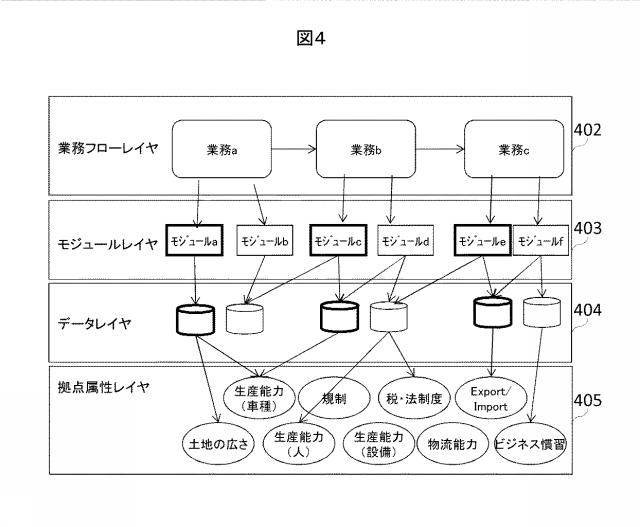 6444911-支援システム、支援方法、および支援プログラム 図000005