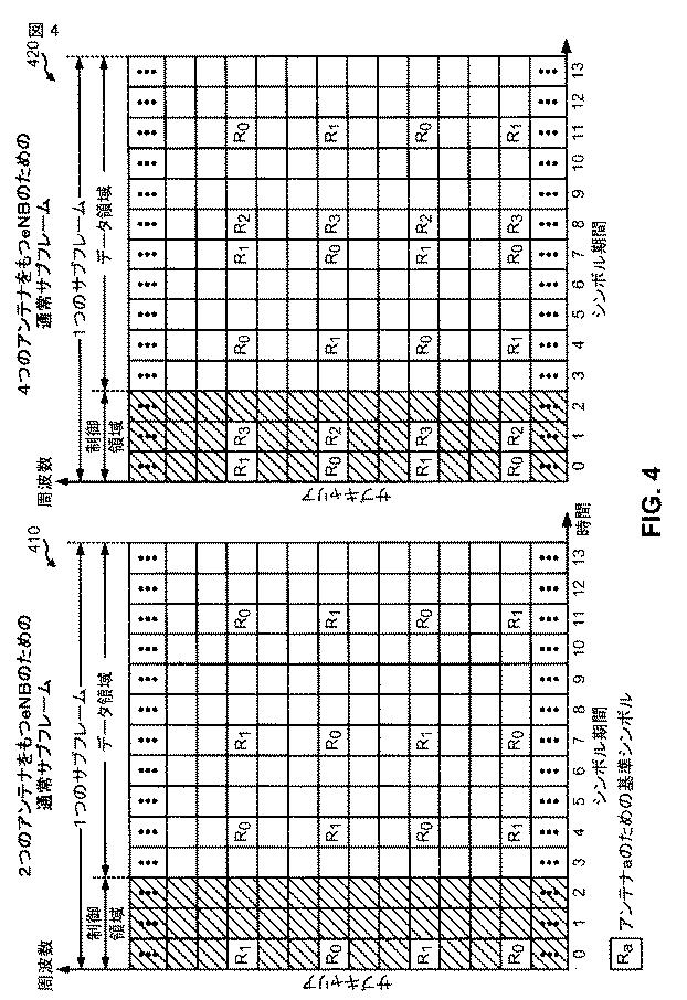 6444995-無認可無線周波数スペクトルを使用してワイヤレス通信のために適応フレーム構造を構成するための技法 図000005