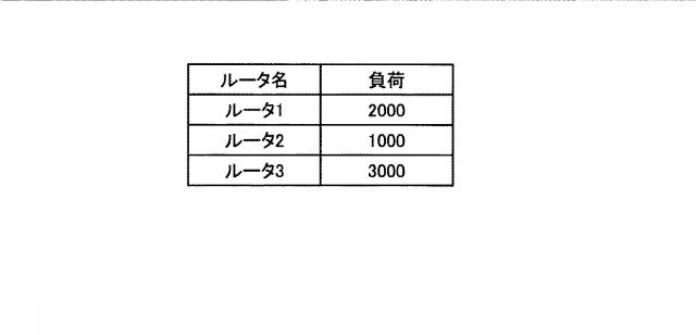 6445408-通信システムおよび設定方法 図000005