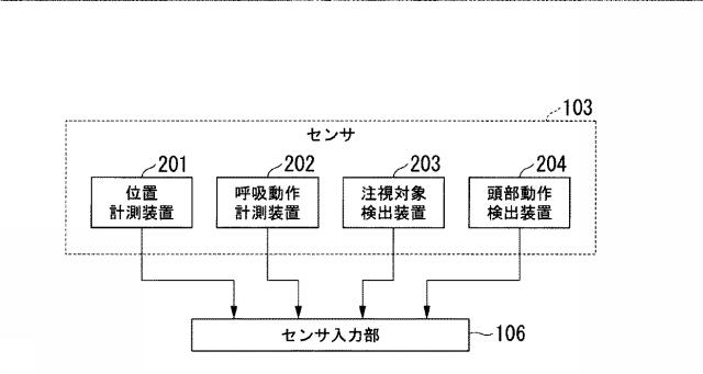 6445473-会話支援システム、会話支援装置及び会話支援プログラム 図000005