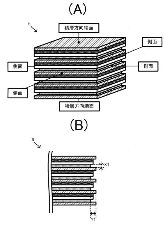 6445601-全固体電池の製造方法、全固体電池の製造装置及び全固体電池 図000005