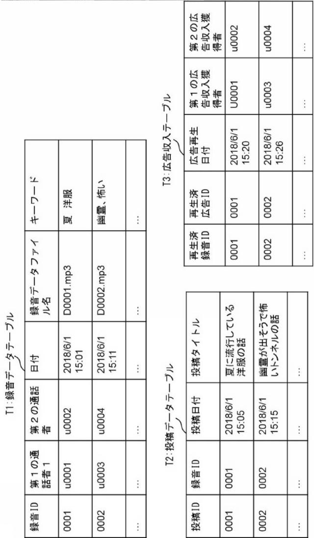 6455848-情報処理システム 図000005