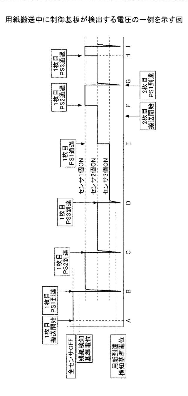 6459217-用紙搬送監視装置、画像形成装置 図000005