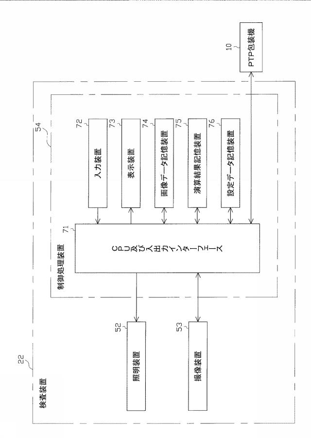 6466496-検査装置、ＰＴＰ包装機及びＰＴＰシートの製造方法 図000005