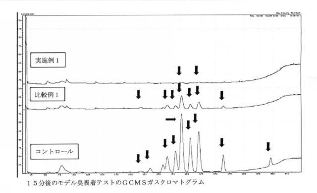 6467576-医療用病臭吸収シート 図000005