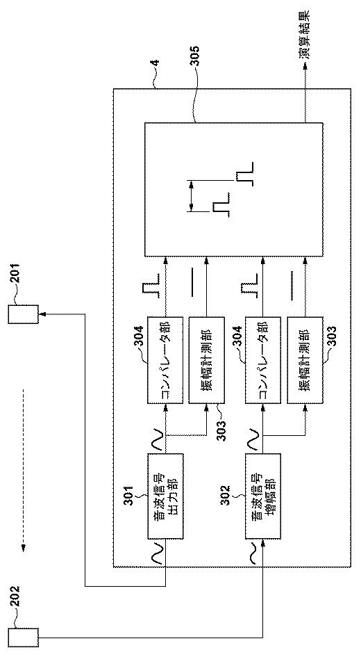 6469295-手術支援装置、その制御方法、並びに手術支援システム 図000005