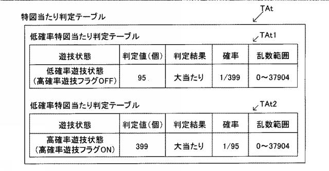 6473260-遊技機 図000005