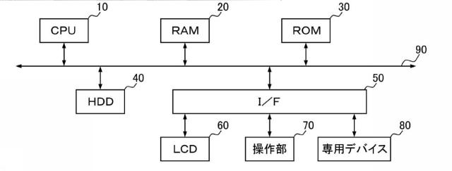 6477076-画像検査装置、画像形成システム、画像検査方法及び画像検査プログラム 図000005