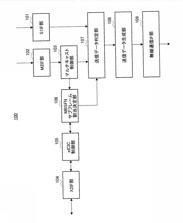 6481973-基地局及び送信方法 図000005