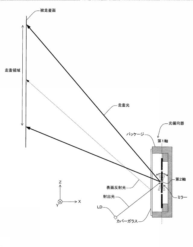 6489388-光偏向器、光走査装置、画像形成装置及び車両 図000005