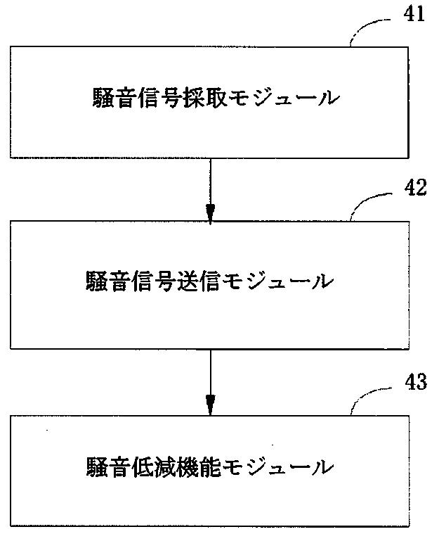 6489664-ヘッドセットの騒音低減方法及び装置 図000005