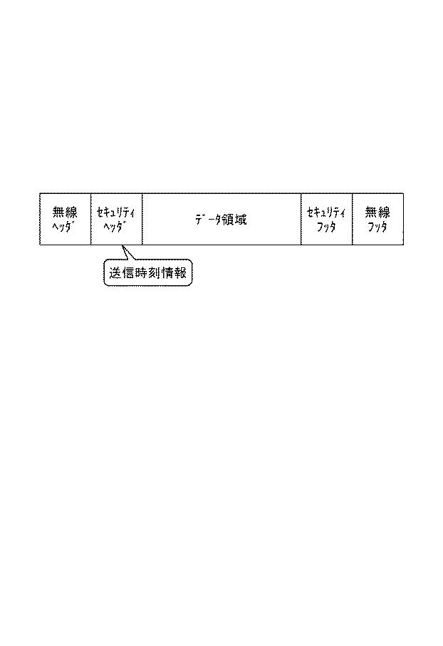 6493838-無線通信機、及び制御装置 図000005