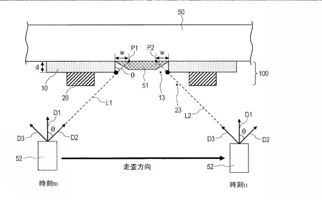 6496071-蒸着マスクおよび有機半導体素子の製造方法 図000005