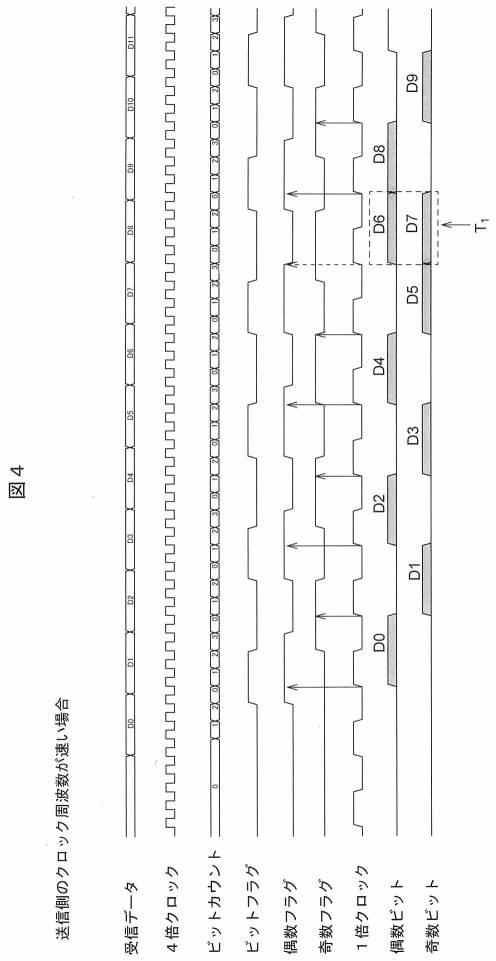 6500372-通信制御プログラム、通信制御装置及び通信制御方法 図000005