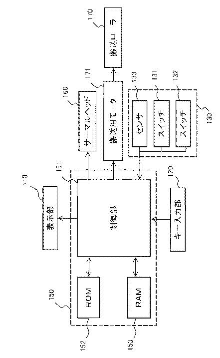 6500633-印刷装置、印刷方法、及びプログラム 図000005