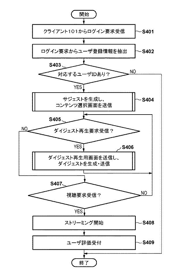 6501241-サーバ及びその制御方法、並びにコンピュータプログラム 図000005
