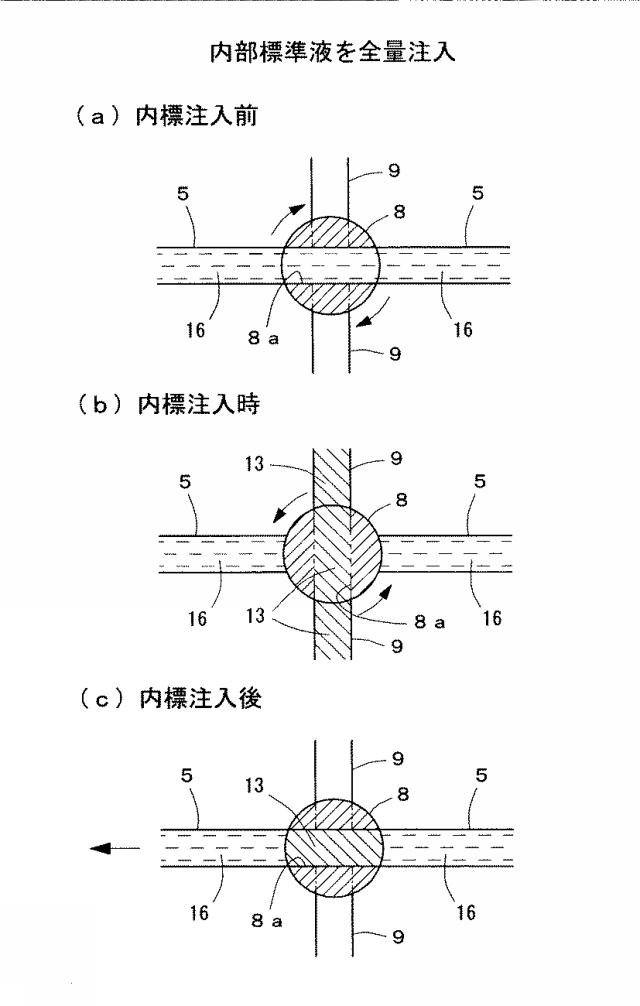 6501518-内部標準液の移送方法およびその移送装置 図000005