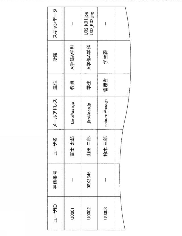 6503659-情報処理装置及びプログラム 図000005