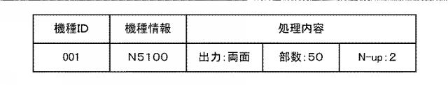 6503690-情報処理システム及びプログラム 図000005