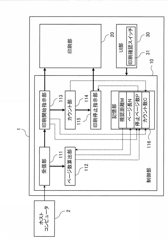 6503858-印刷装置、印刷システム及びプログラム 図000005