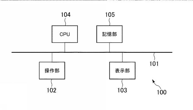 6503884-データ管理システム、情報管理装置、及びプログラム 図000005