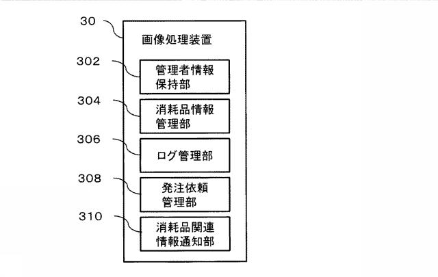 6503986-画像処理システム、情報処理装置及びプログラム 図000005