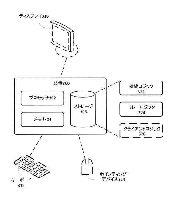 6505831-ＶＯＩＰ通話の確立及び維持 図000005