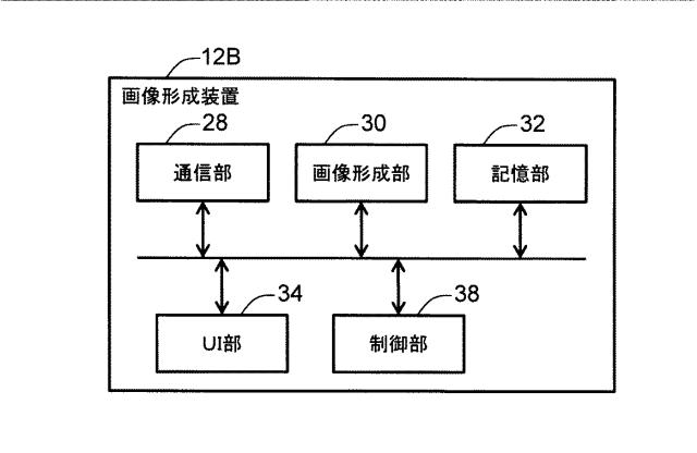 6507863-情報処理装置及びプログラム 図000005