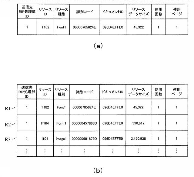 6507932-画像形成装置及びプログラム 図000005