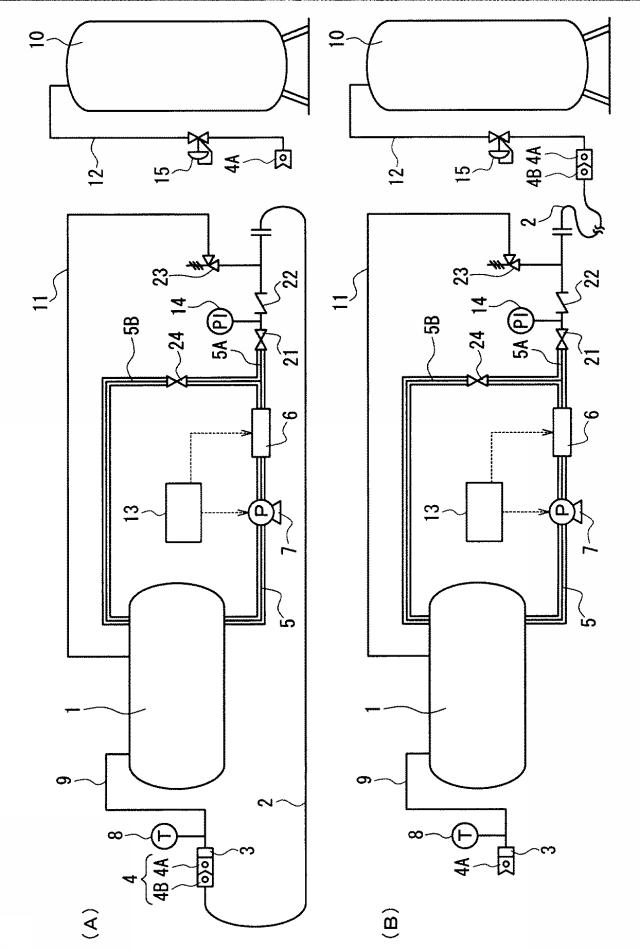 6512991-低温液化ガス用のタンクローリーおよびそれを用いた低温液化ガスの荷卸し方法 図000005