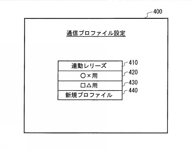 6515966-撮像装置、システム、電子機器およびプログラム 図000005