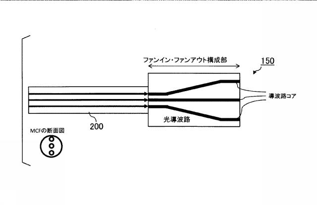 6517946-光増幅システム及び光増幅方法 図000005